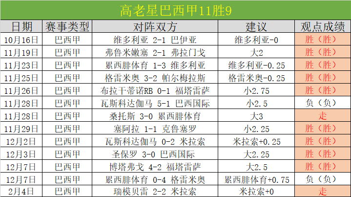 男足国家队,勇攀高峰,再创辉煌赛,金年会,JinNianHui,金年会体育官网,金年会官网,金年会体育下载