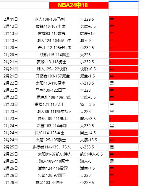 亞伯拉罕重,傷恐休戰逾,半載,金年会,JinNianHui,金年会体育官网,金年会官网,金年会体育下载