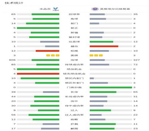 阿森纳欧冠,荣耀在望,赖斯信心满,金年会,JinNianHui,金年会体育官网,金年会官网,金年会体育下载