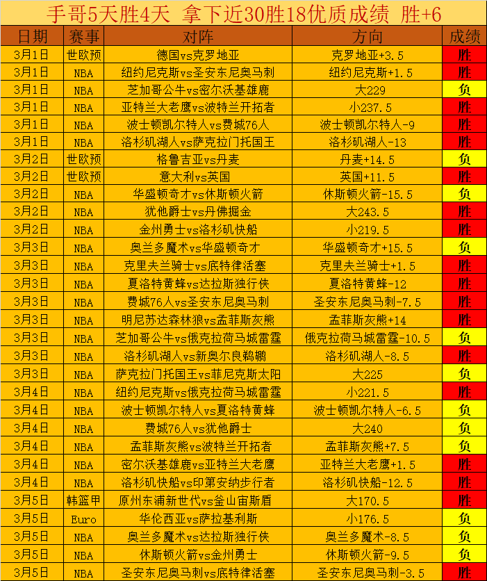 季后赛,上海对决浙,程帅澎闪耀,金年会,JinNianHui,金年会体育官网,金年会官网,金年会体育下载