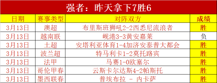 周日,意甲赛事,博洛尼亚对,金年会,JinNianHui,金年会体育官网,金年会官网,金年会体育下载