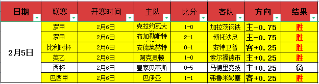 武汉三镇险,胜上海海港,中超第,金年会,JinNianHui,金年会体育官网,金年会官网,金年会体育下载