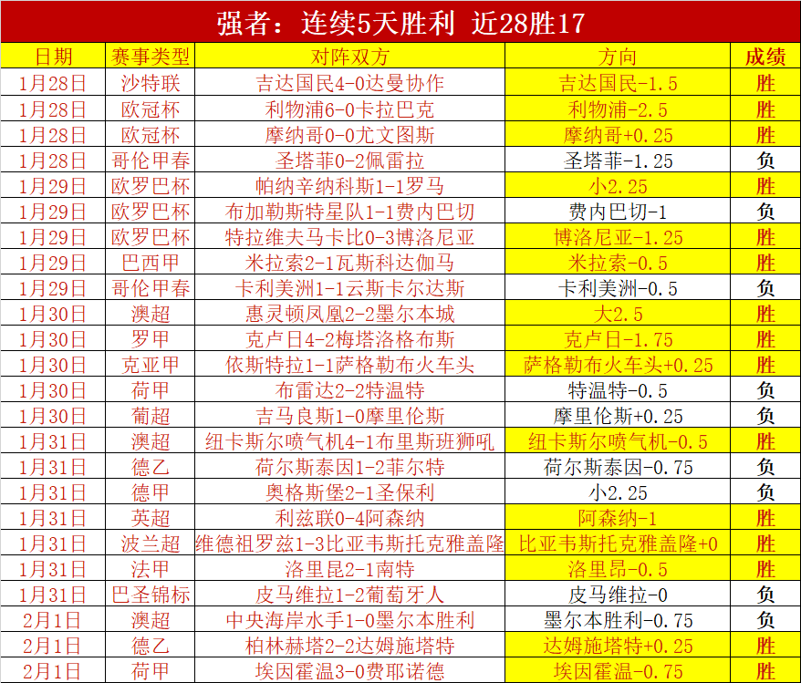 热刺,轮对阵西汉,姆联以,金年会,JinNianHui,金年会体育官网,金年会官网,金年会体育下载