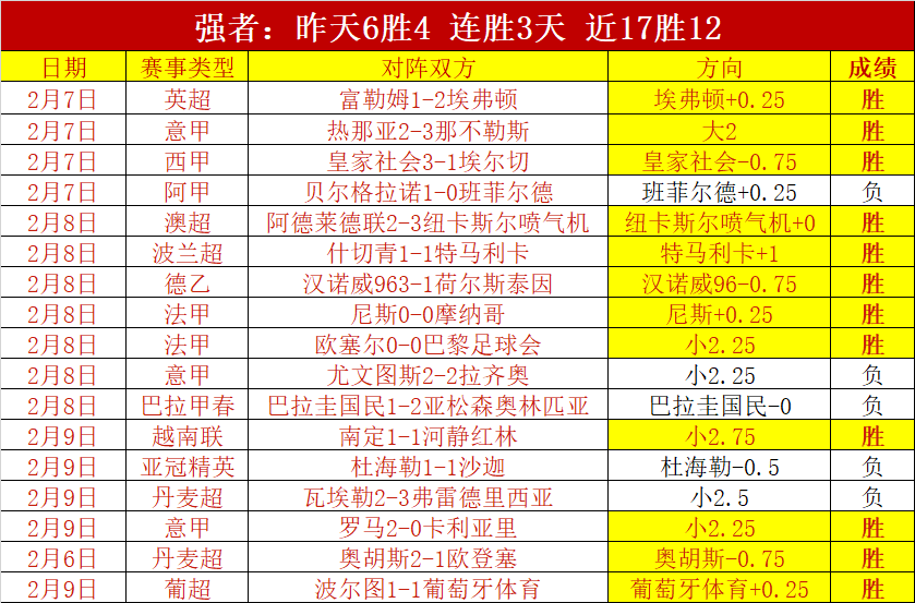 凯尔特人本,赛季三分命,中率惊人,金年会,JinNianHui,金年会体育官网,金年会官网,金年会体育下载