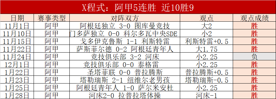 快船士气如,佳绩能否在,挑战,金年会,JinNianHui,金年会体育官网,金年会官网,金年会体育下载