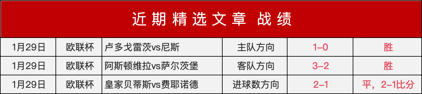 季后赛首轮,粤沪对决,同曦力争反,金年会,JinNianHui,金年会体育官网,金年会官网,金年会体育下载