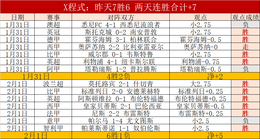 最终幻想,版本各时区,上线时间,金年会,JinNianHui,金年会体育官网,金年会官网,金年会体育下载