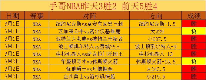 金年会体育,资讯,金年会,金年会,JinNianHui,金年会体育官网,金年会官网,金年会体育下载