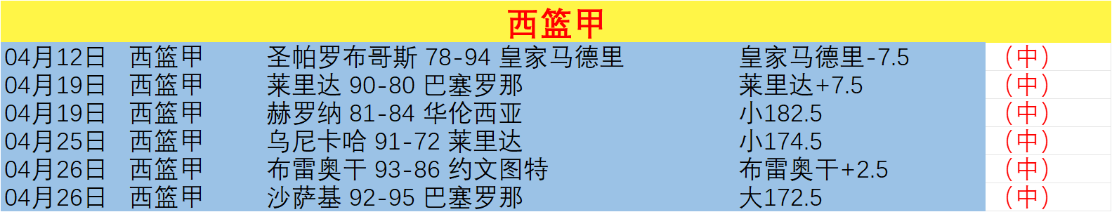 金年会体育,资讯,金年会,金年会,JinNianHui,金年会体育官网,金年会官网,金年会体育下载