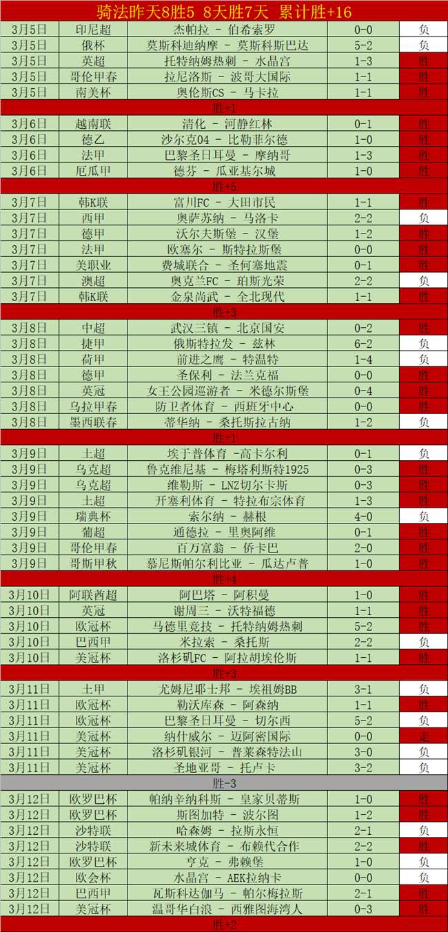 金年会体育,资讯,金年会,金年会,JinNianHui,金年会体育官网,金年会官网,金年会体育下载