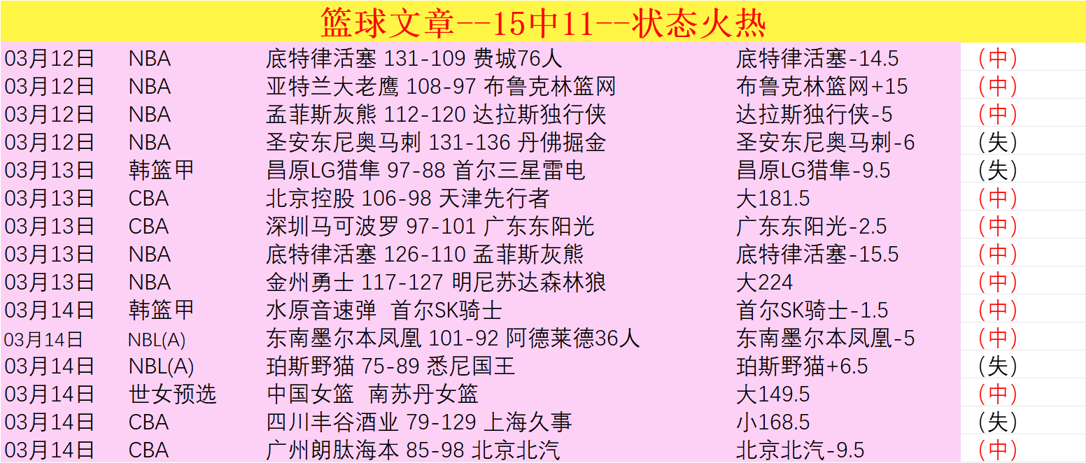 金年会体育,资讯,金年会,金年会,JinNianHui,金年会体育官网,金年会官网,金年会体育下载