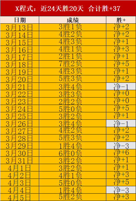 金年会体育,资讯,金年会,金年会,JinNianHui,金年会体育官网,金年会官网,金年会体育下载
