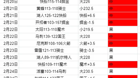 亞伯拉罕重傷恐休戰逾半載