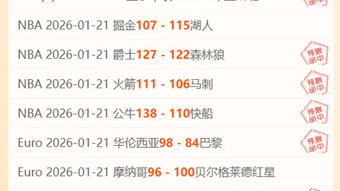 两天连战告捷，实战理论齐飞，价值评估几何？揭秘公允之道！