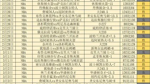 英超五连冠挑战：体能考验与求生对决