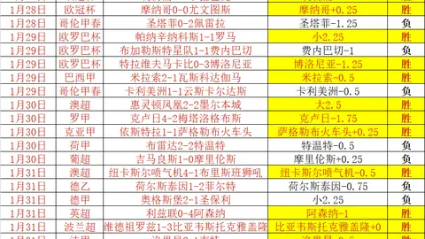 热刺24轮对阵西汉姆联以2-0完胜，孙凯助力再传捷报！热刺稳居联赛前四！