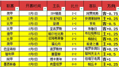 活塞对决骑士，NBA专家预测及质合分析