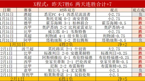《最终幻想14》7.5 版本各时区上线时间