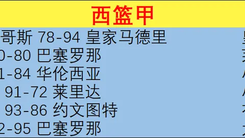 金年会体育 资讯 155727 gts