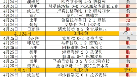 金年会体育 资讯 041708 09q